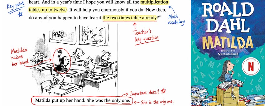 FutureKey School proprietary reading lesson plan